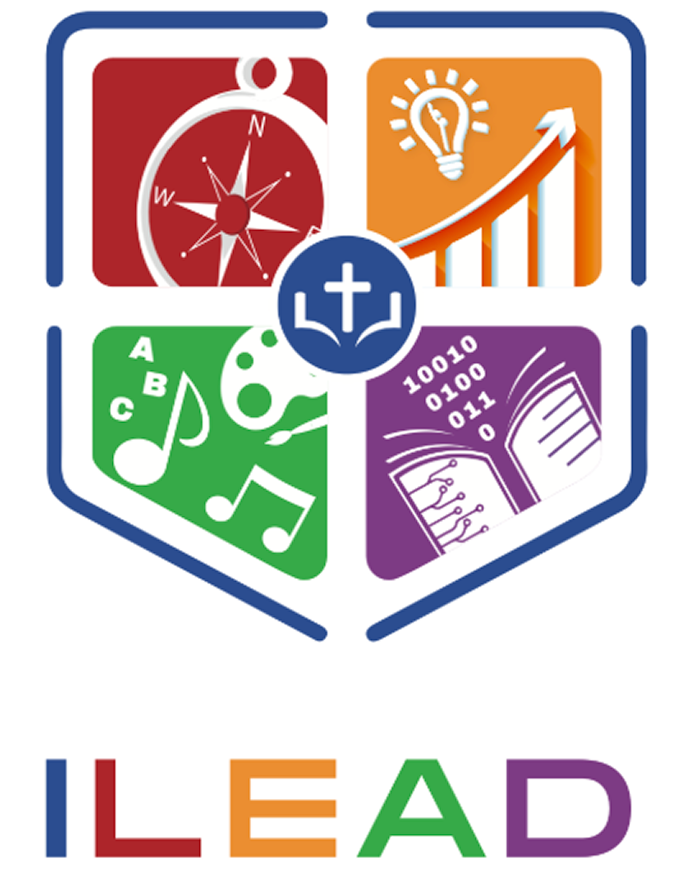iLEAD Framework